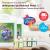 NOU! Pachet 2 X Detergent rufe albe-colorate RELAX, 5L + set 10 mini parfumuri de rufe CADOU