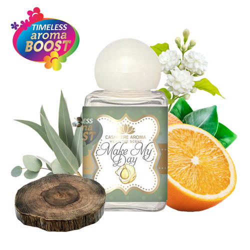 Tester parfum rufe Make my Day 30ml