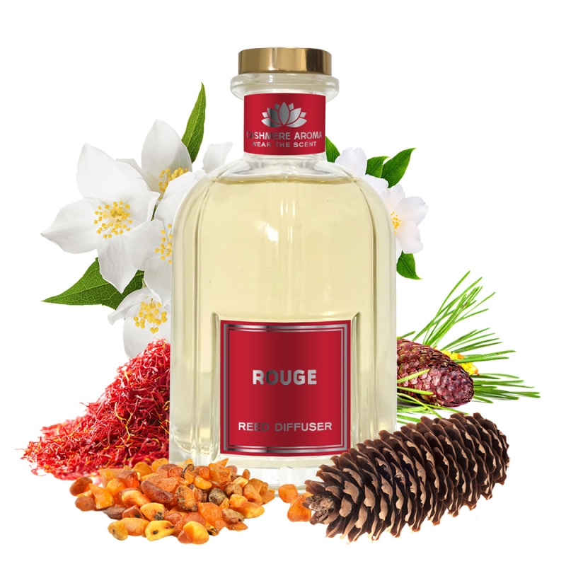 Parfum de camera Rouge , 100 ml
